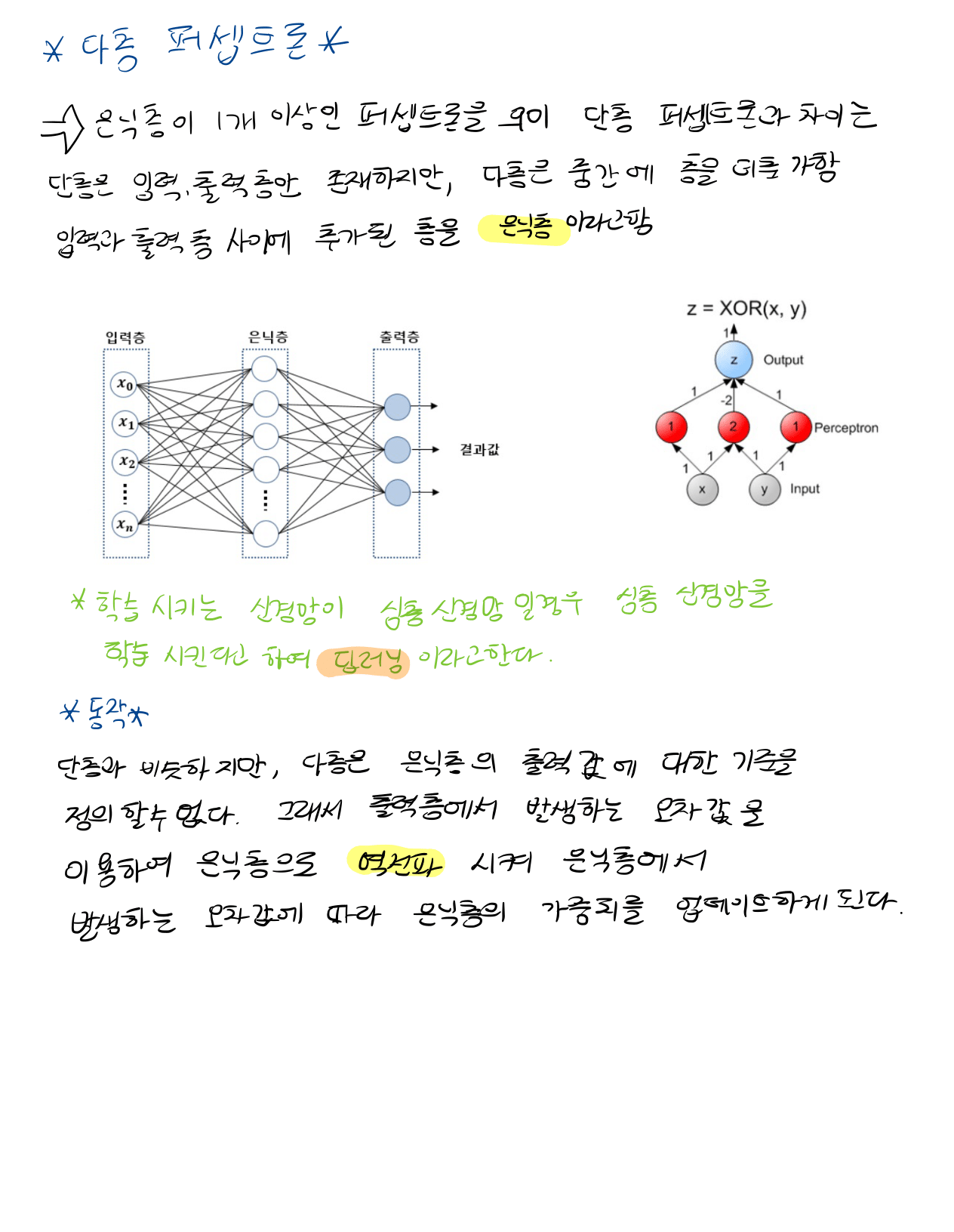 【Lecture 5】 Multilayer Perceptrons (CSC321 2017 Winter) | INEED COFFEE